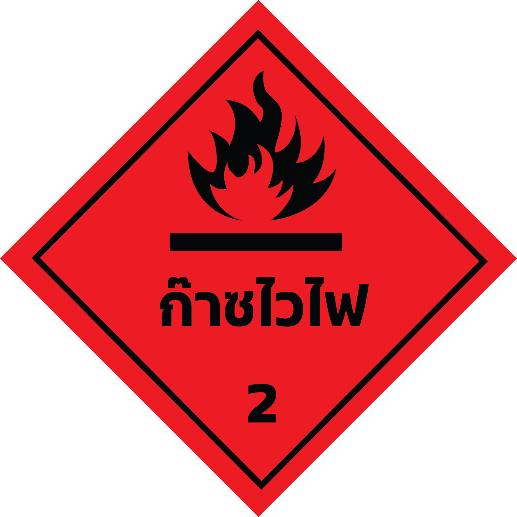 ป้ายก๊าซไวไฟ2 อักษรดำ-ขาว (ระบุสีได้เลยค่ะ) กันน้ำ 100% สติ๊กเกอร์เคลือบกัน UV อายุการใช้งาน 3-5ปี